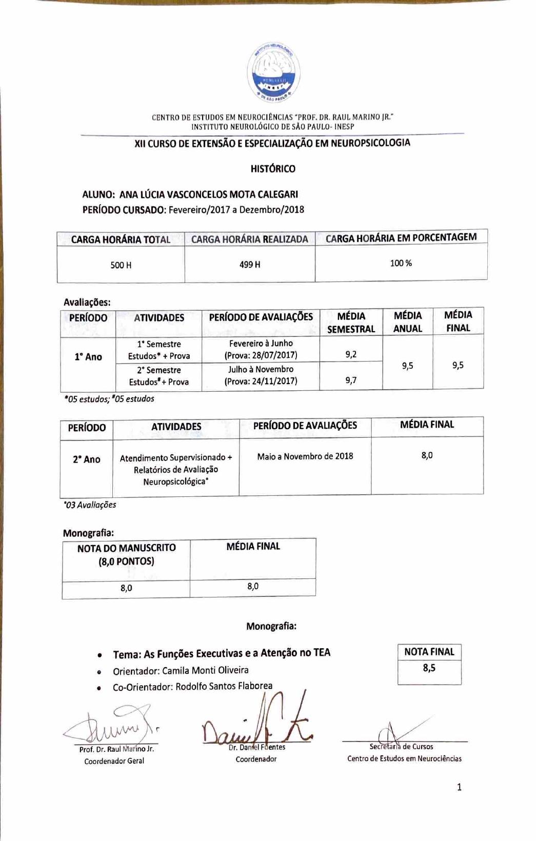 Histórico e carga horária do Curso de Extensão e Especialização em Neuropsicologia de Ana Vasconcelos
